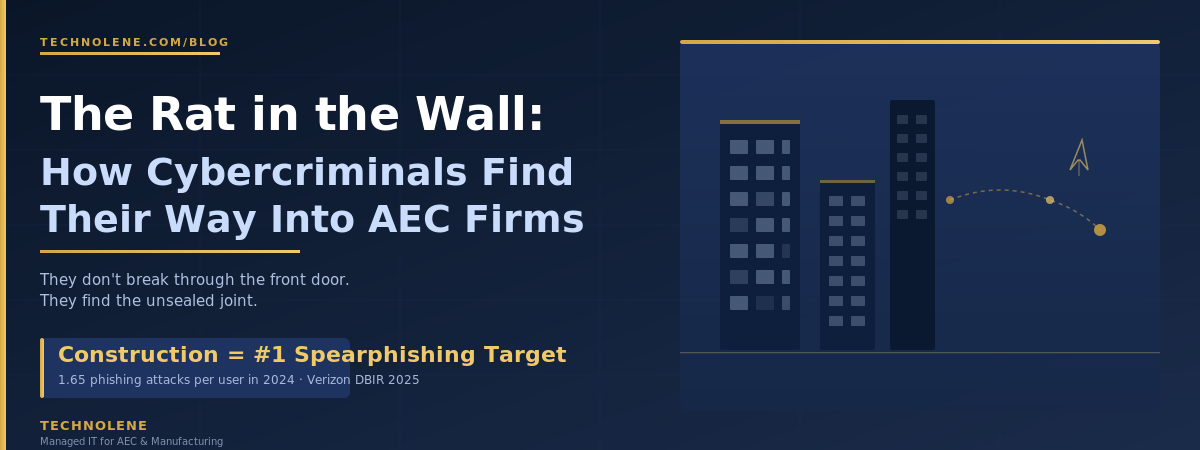 The Rat in the Wall: How Cybercriminals Find Their Way Into AEC Firms — Technolene Solutions